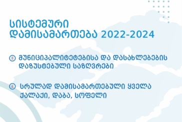 Systematic address assignment 2022-2024